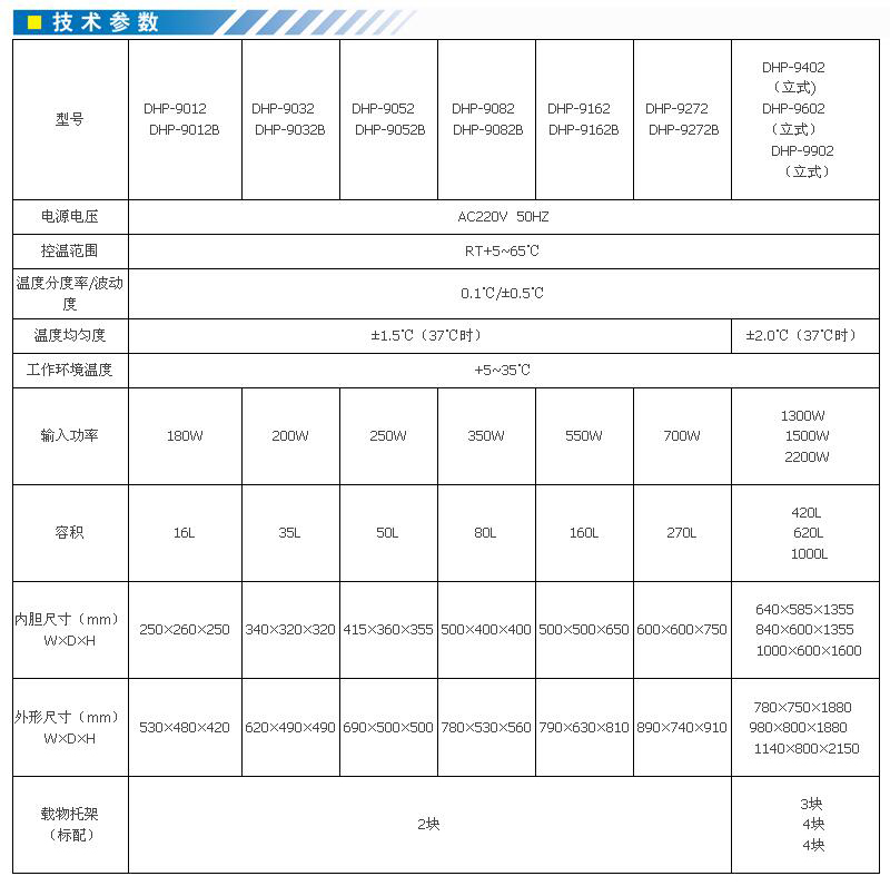 上海一恒 DKZ-1 电热恒温振荡水槽