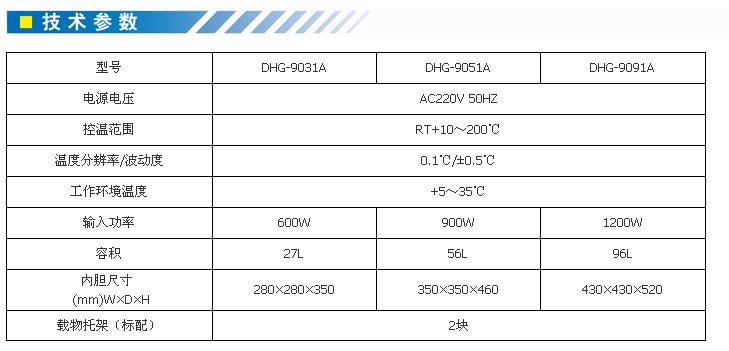 上海一恒 DHG-9031 9051 恒温干燥箱