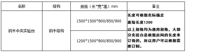 20151028142001_23655.png