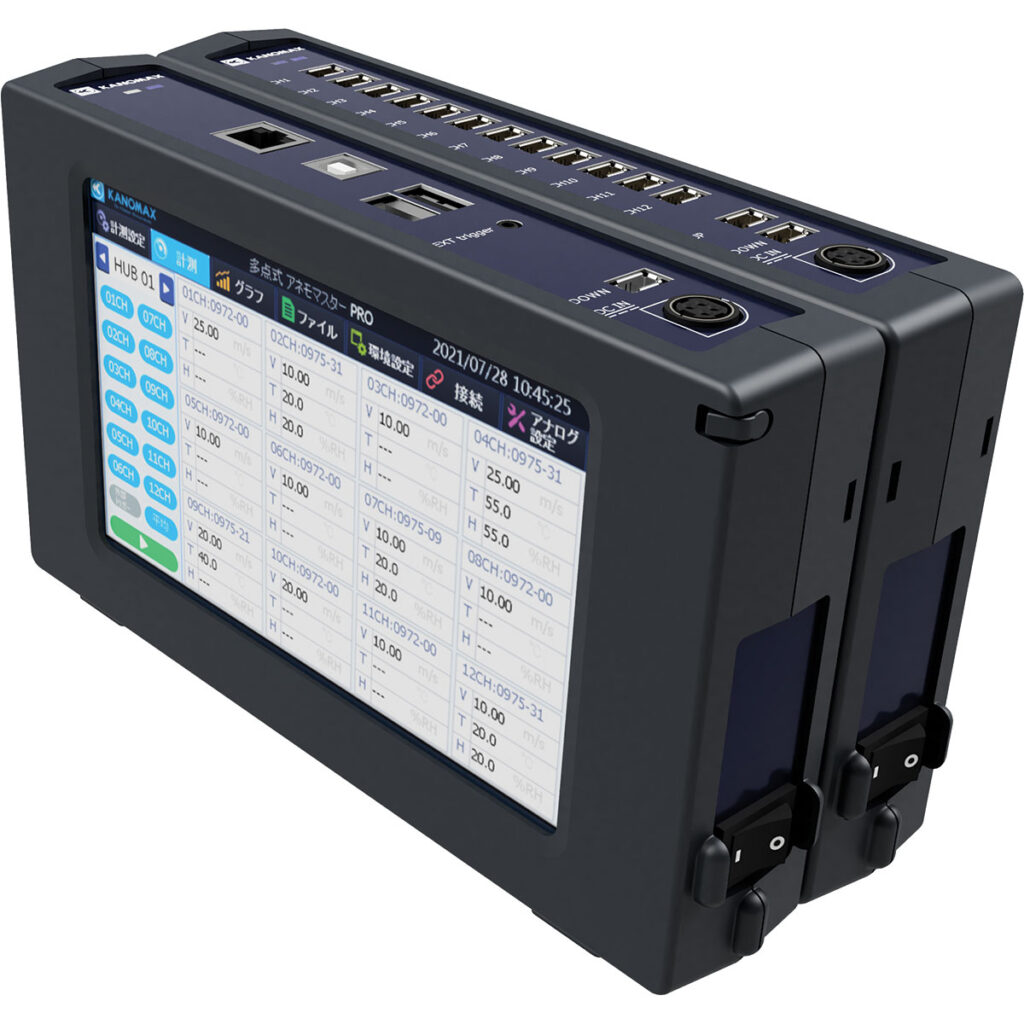 kanomax MULTI-CHANNEL ANEMOMETER PRO – MODEL 1590